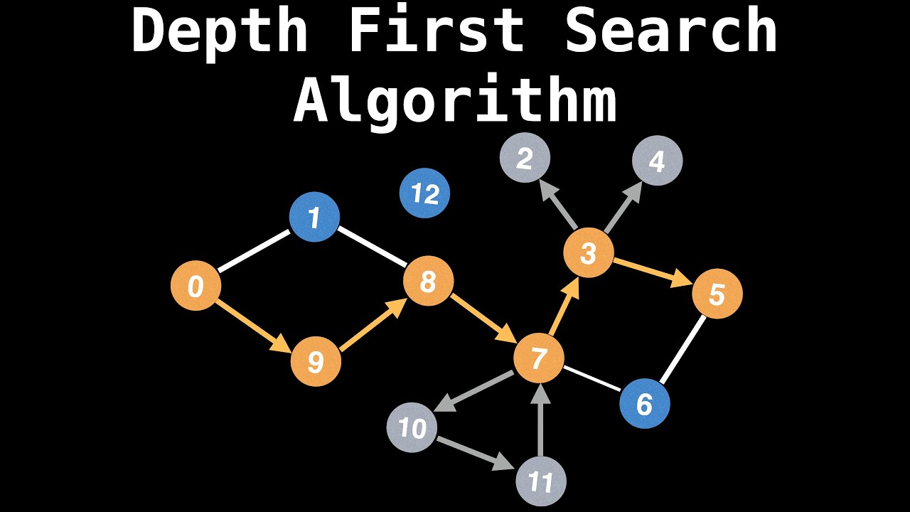 binary-tree-traversal-breadth-first-and-depth-first-strategies-otosection