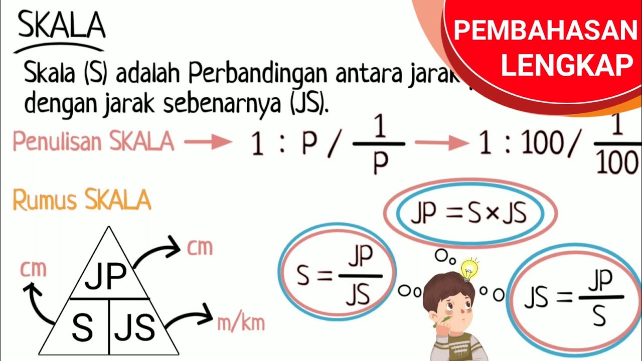 Rumus Skala Dan Cara Menghitung Jarak Sebenarnya Pada Peta - Otosection