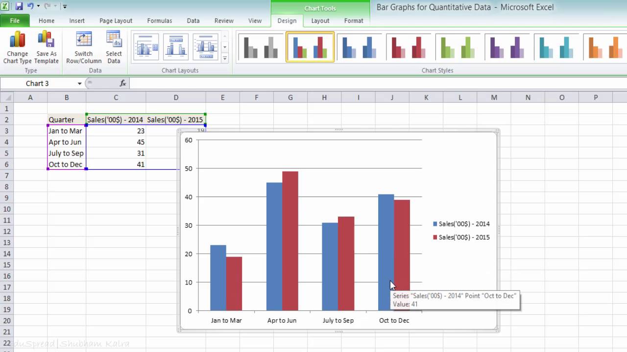 how-to-make-a-multiple-bar-graph-in-excel-with-data-table-multiple-bar-graphs-in-excel-otosection