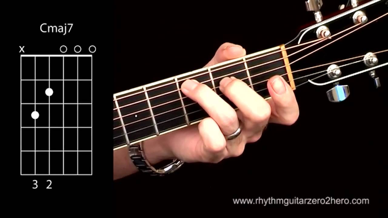 c-minor-major-7th-guitar-chord-gtrlib-chords