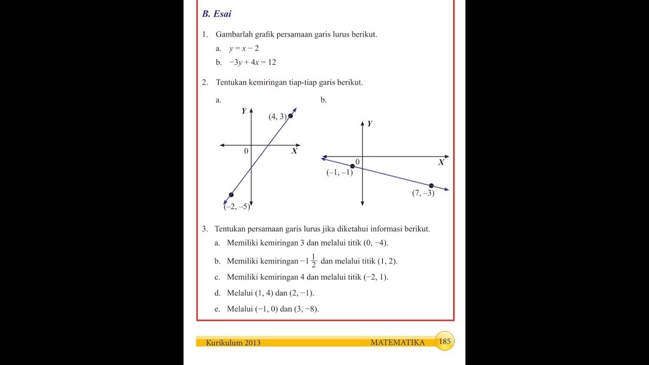 Matematikakelas8 Persamaan Garis Lurus Jika Diketahui Gradien Dan Satu