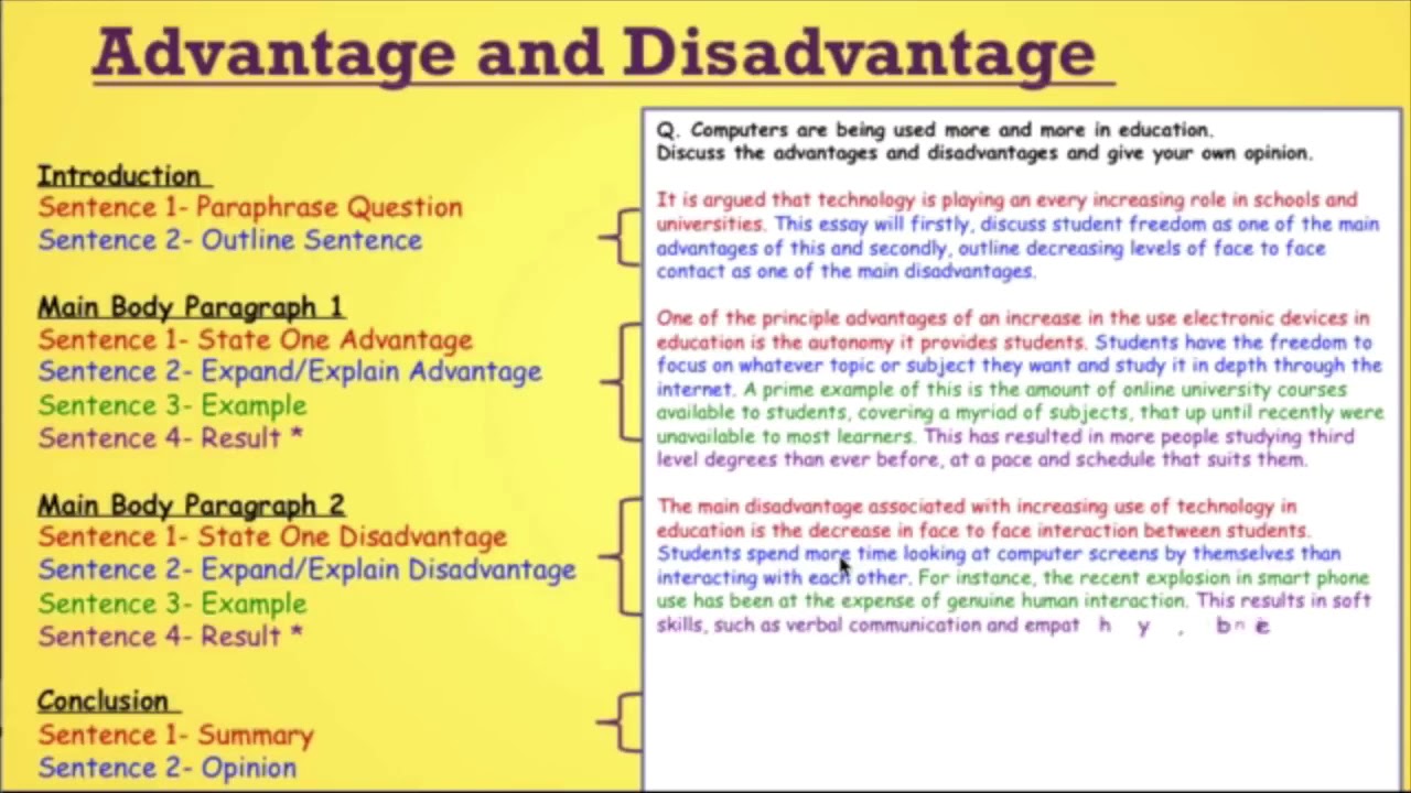 Advantages Disadvantages Essay Ielts Writing Task 2 Otosection