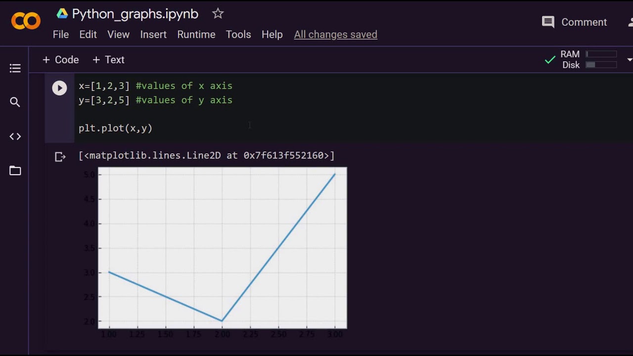 how-to-draw-a-line-in-python-using-opencv-otosection