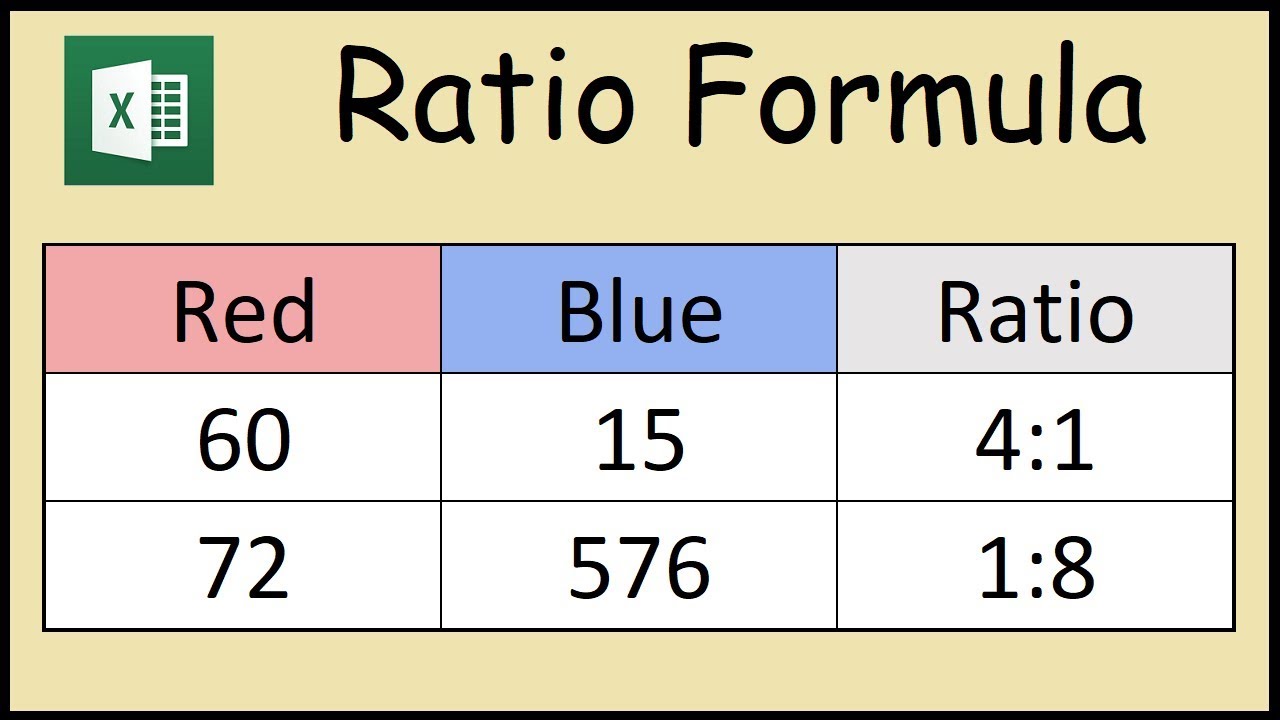 how-to-calculate-ratio-of-numbers-in-excel-otosection