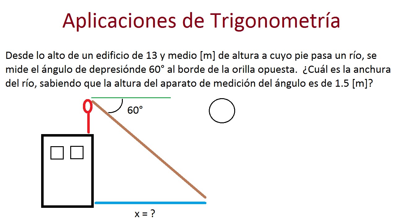 Breve Historia De La Trigonometria Y Sus Aplicaciones Otosection