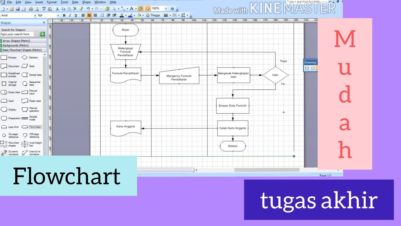 Cara Membuat Diagram Venn Di Microsoft Visio 2007 Otosection