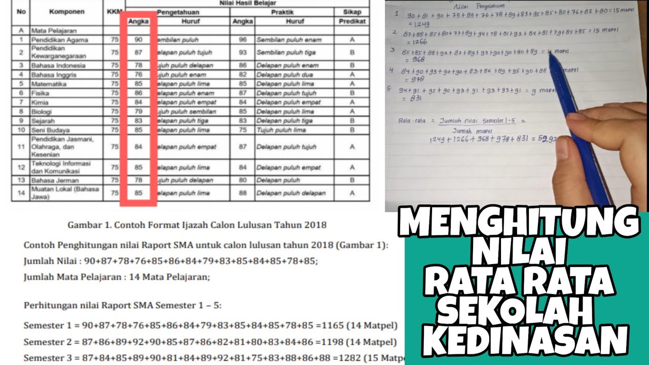 Cara Menghitung Nilai Snmptn Smk Otosection