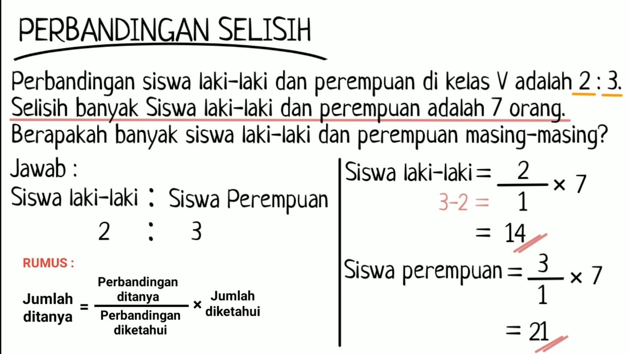 Perbandingan Part 1 Cara Menghitung Dan Menuliskan Perbandingan