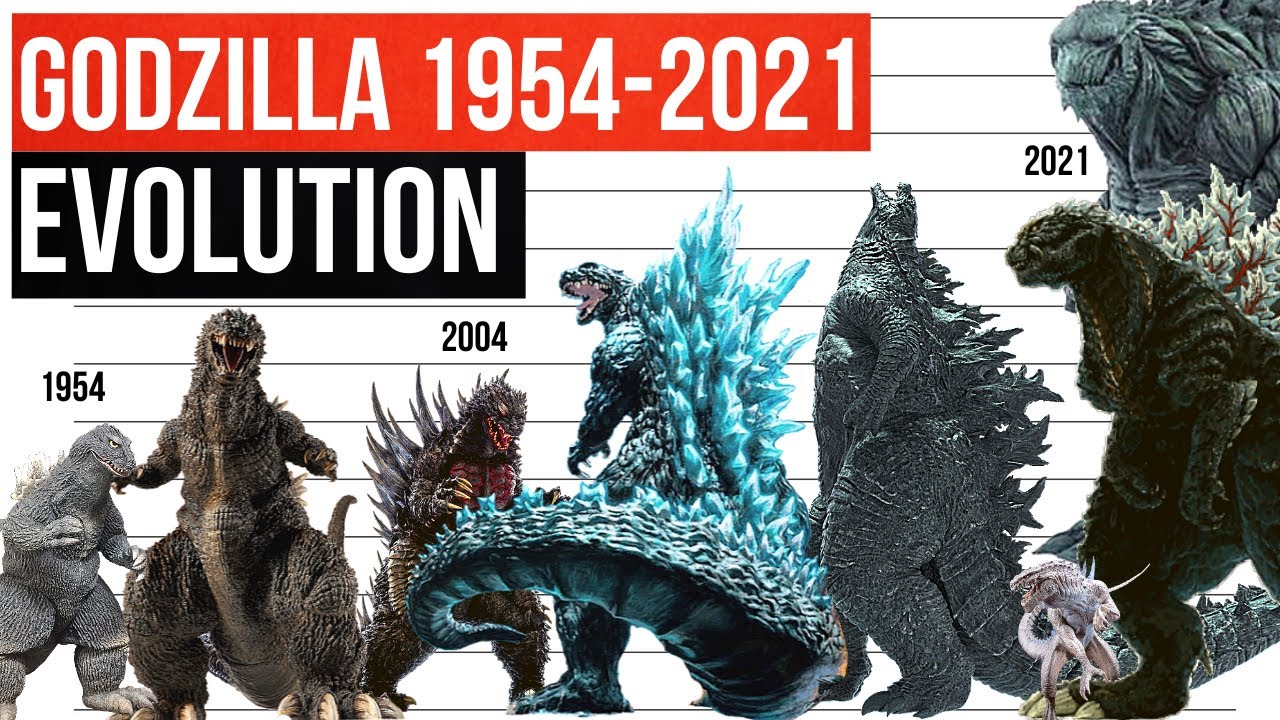 godzilla evolution 1954 to 2020