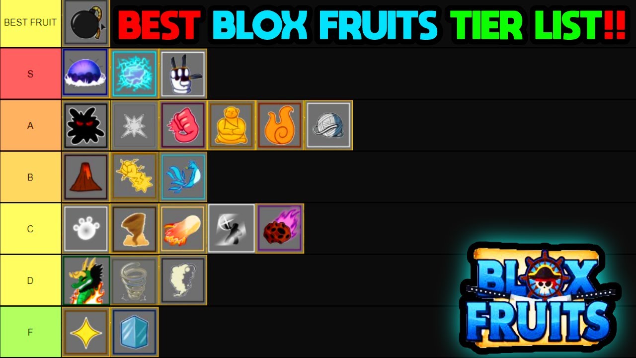 blox-fruits-roblox-fighting-style-tier-list-youtube-bank-home-com