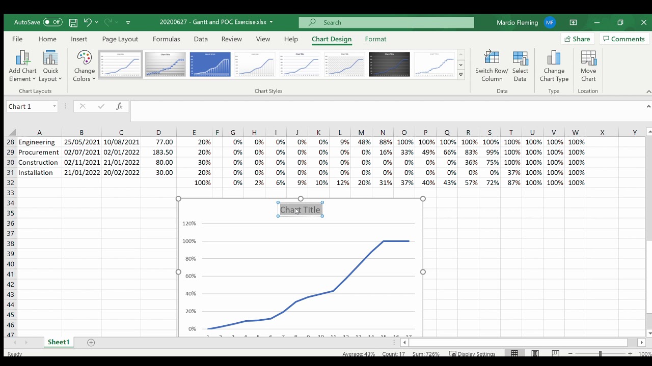 how-to-create-a-gantt-chart-with-a-progress-bar-to-show-percentage