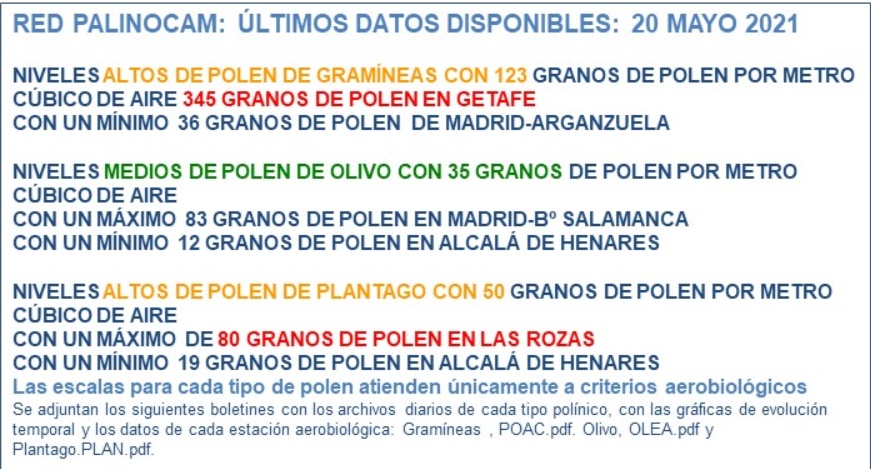 Altos Niveles De Polen De Gramineas Los Proximos Dias Zona Retiro