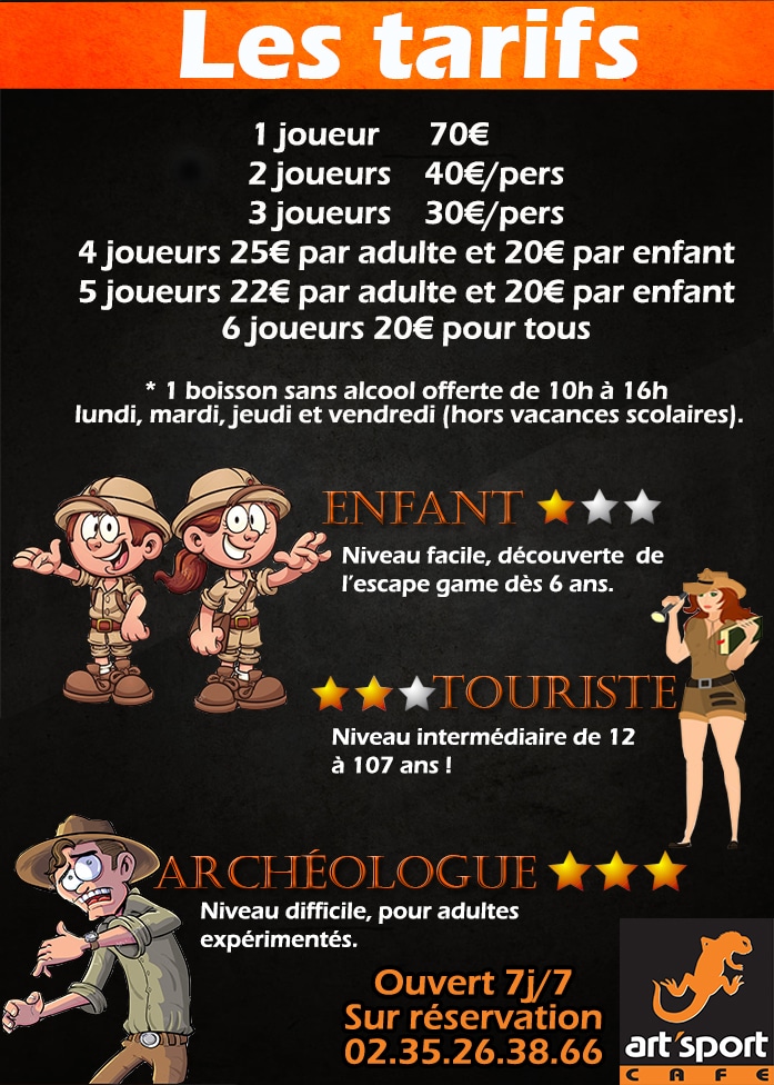Art Sport Cafe Le Havre Escape Game Avis Promo