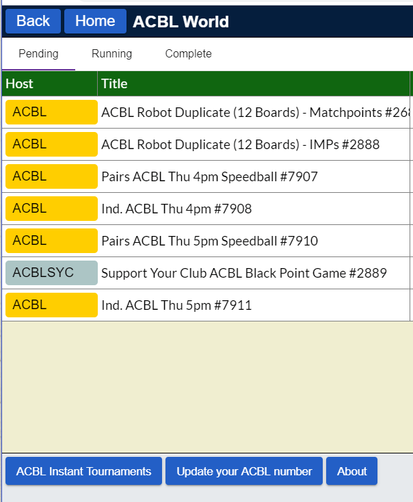 How To Get Acbl Masterpoints On Bridge Base Online Greater New York Bridge Association