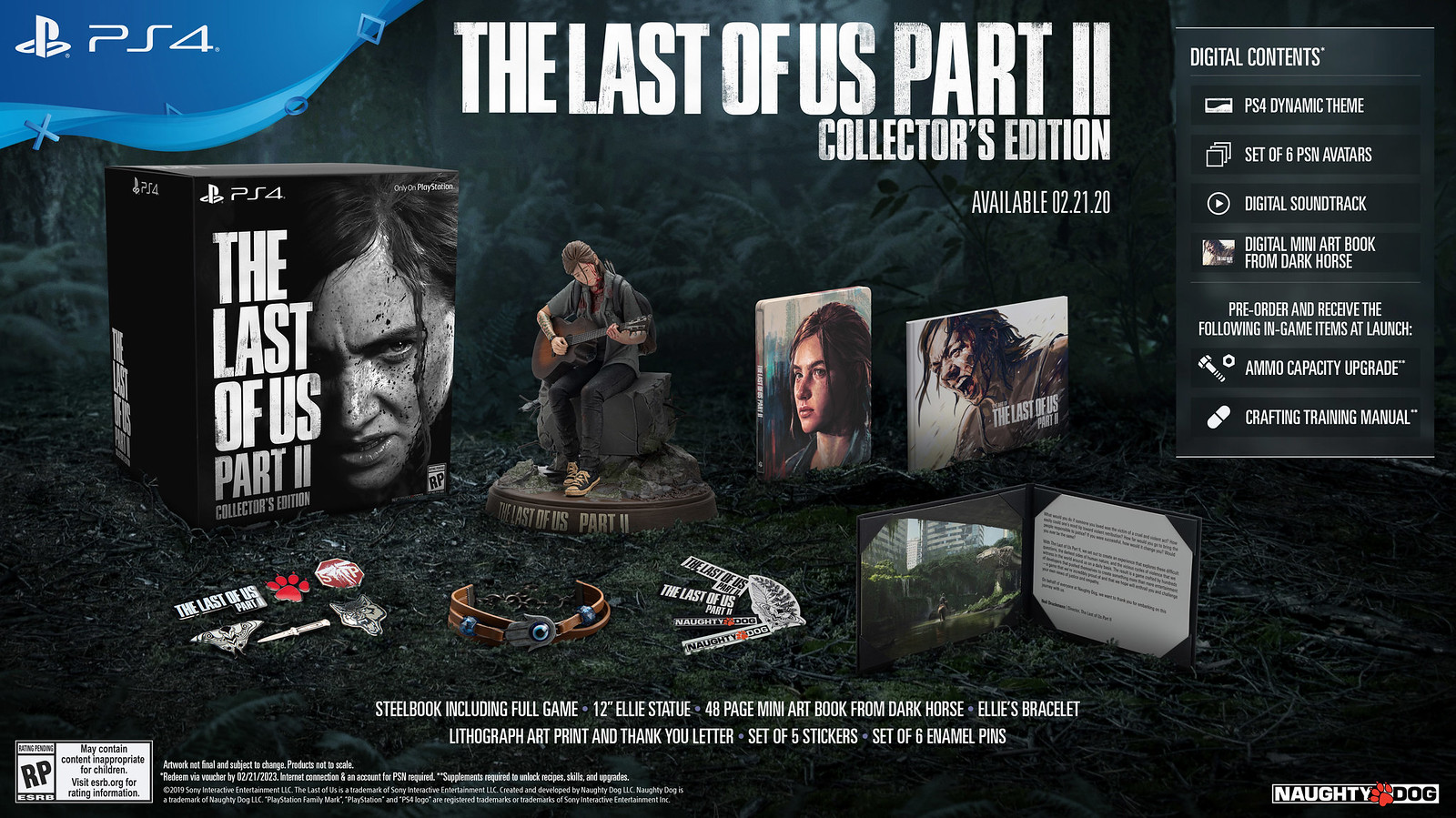 The Last of Us Part II Special Editions Revealed
