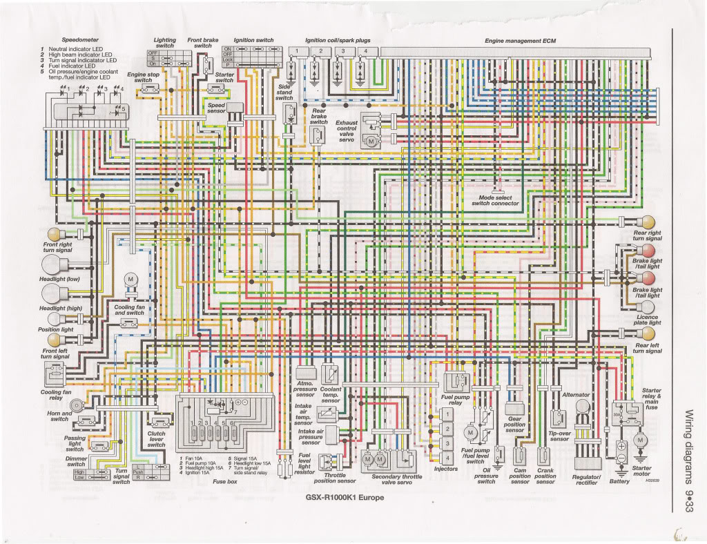 Suzuki Gsx R 600 Wiring Diagram - Data Wiring BBlank lush-contrary - lush-contrary.fondazioneculturanoli.it | Gs Xr 600 Wiring Diagram | | Fondazione Cultura Noli