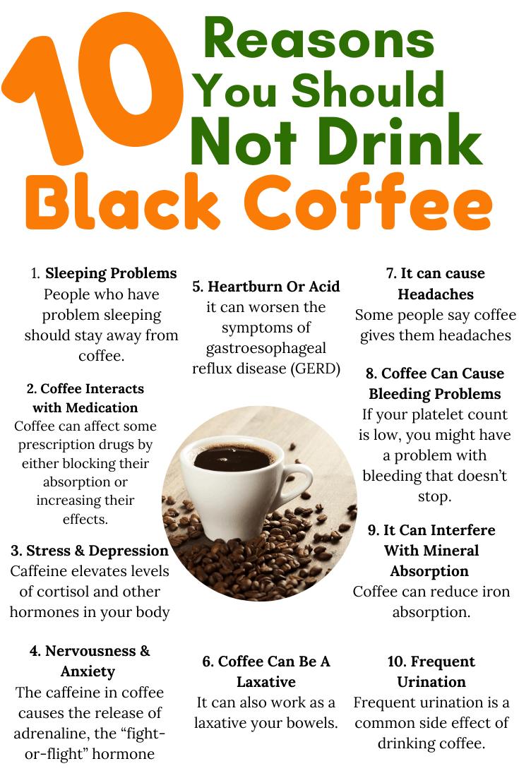 10 Reasons You Should Not Be Drinking Coffee My Plate Body And Mind