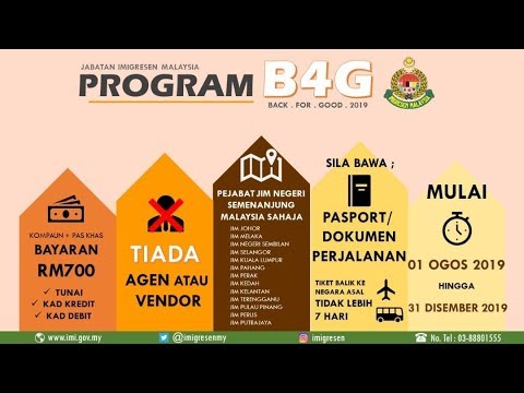 Infografik Program B4G