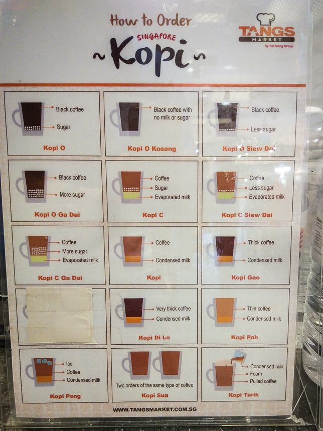 affordable food and drinks in Orchard Road