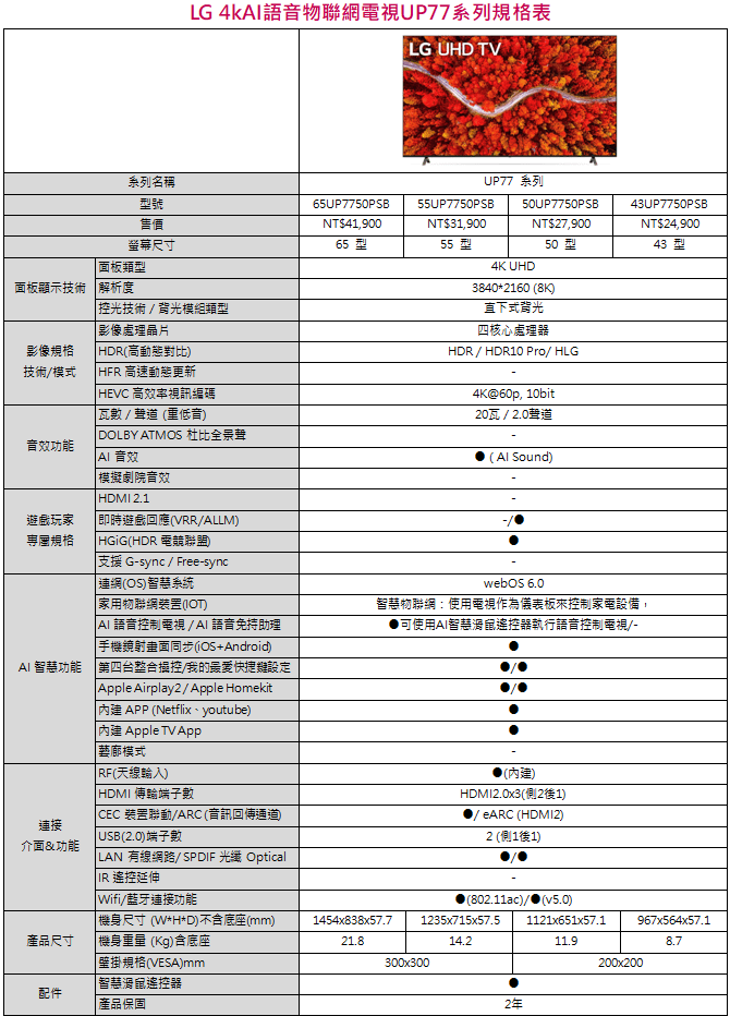 %E8%9E%A2%E5%B9%95%E6%93%B7%E5%8F%96%E7%95%AB%E9%9D%A2 2021 07 14 115614 - LG OLED 電視 G1、C1 及 A1 系列機種全新次世代發表