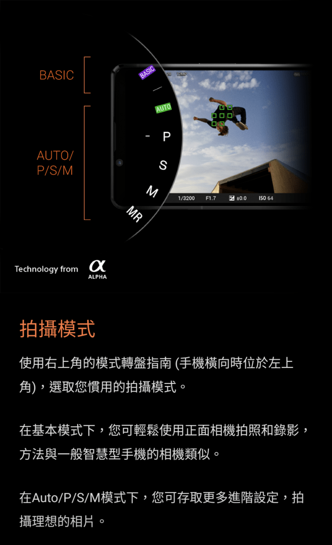 Screenshot 20210701 172451 - 首度挑戰潛望式鏡頭:Xperia 1 III 拍照實測篇(內有 Xperia 1 II 比較)