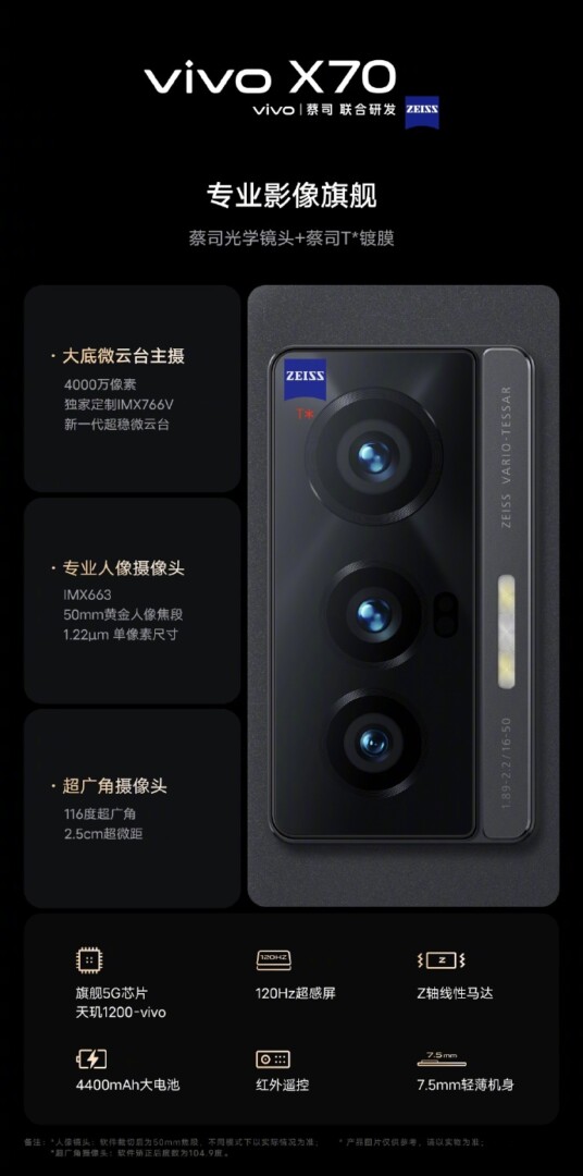 20210909 vivo x70 09 - vivo X70 系列全方位發表 超大杯首款支援 IP68 功能