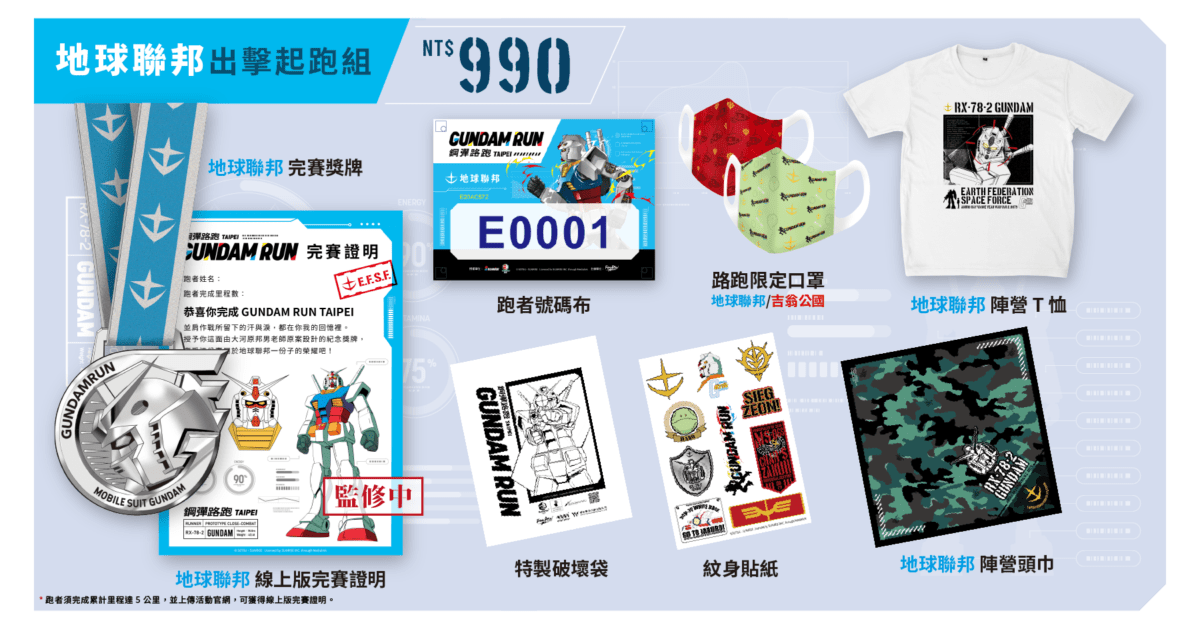 20210916 gundam 05 - 《鋼彈路跑GUNDAM RUN TAIPEI》台灣首次線上開跑