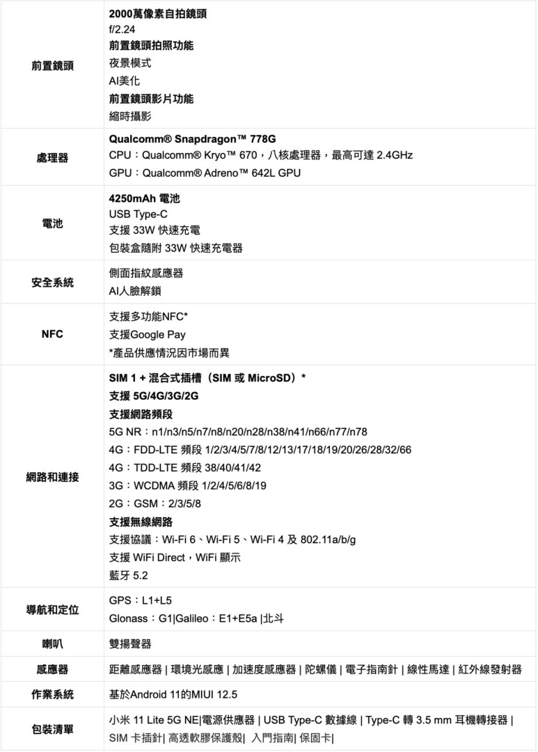 Xiaomi 11 Lite 5G NE 02 - Xiaomi 11 Lite 5G NE、Pad 5 在台發表上市