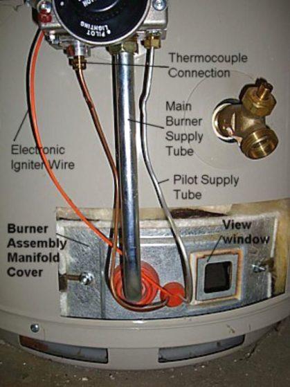 Curved Thermocouple Water Heater Won’t Stay Lit