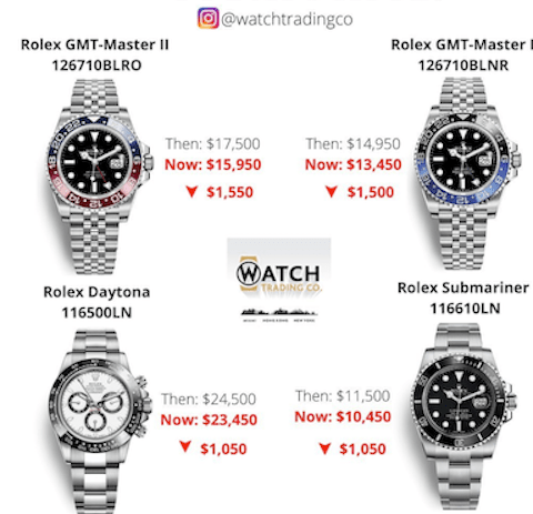 Rolex Prices Dropping Coronavirus Watch 11 The Truth About Watches