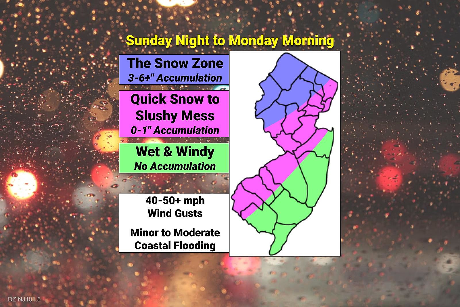 Dan Zarrow S Weather Blog Delaware News