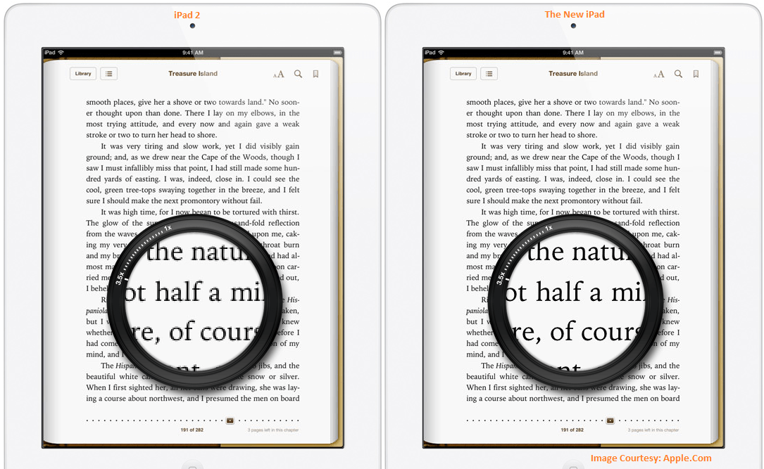 Difference_Between iPad 2 and New iPad 3