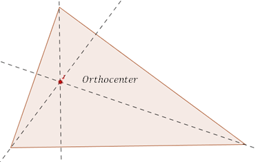 Orthocenter of a Triangle