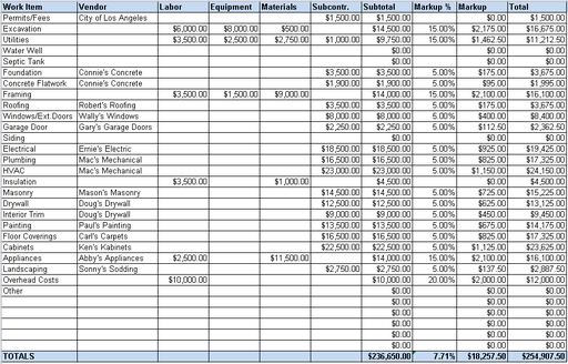 Purchase Ledger