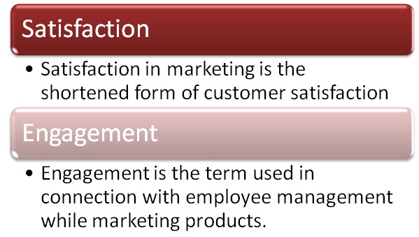 Difference Between Satisfaction and Engagement