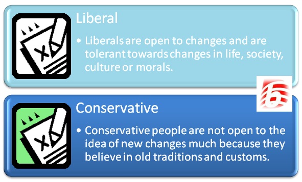 Difference Between Liberal and Conservative