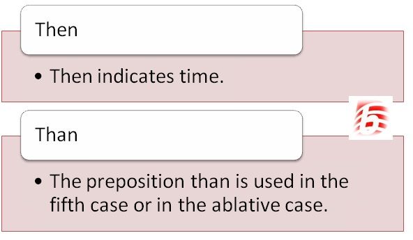 Difference Between Then and Than in English Grammar