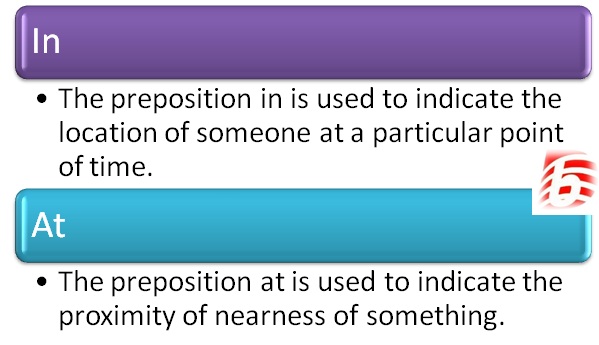 Difference Between in and at