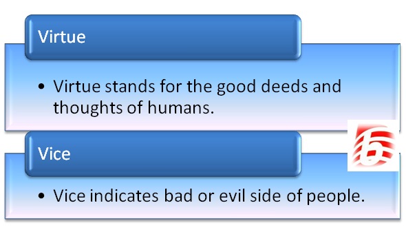 Difference between Virtue and Vice