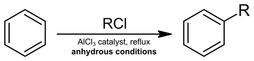 Difference Between Alkylation and Acylation