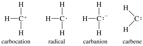 Key Difference - Alkylation vs Acylation