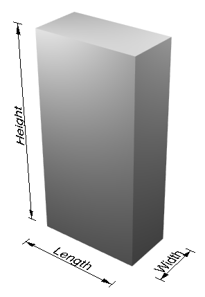 Difference Between Height and Length