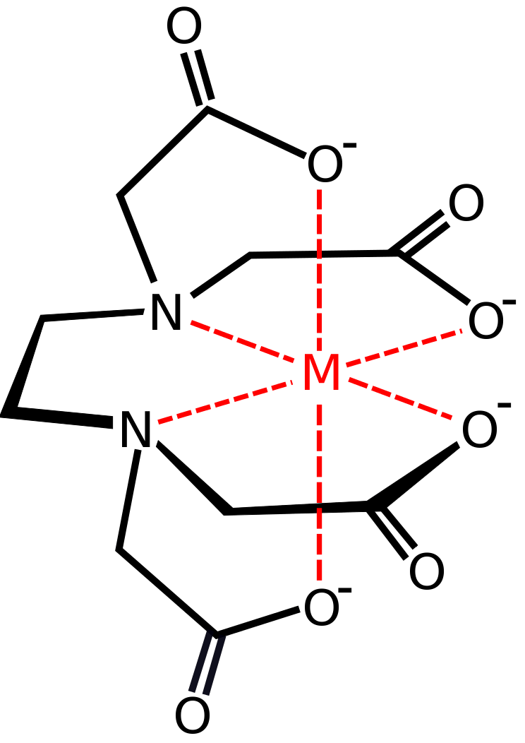 Difference Between Chelating Agent and Sequestering Agent