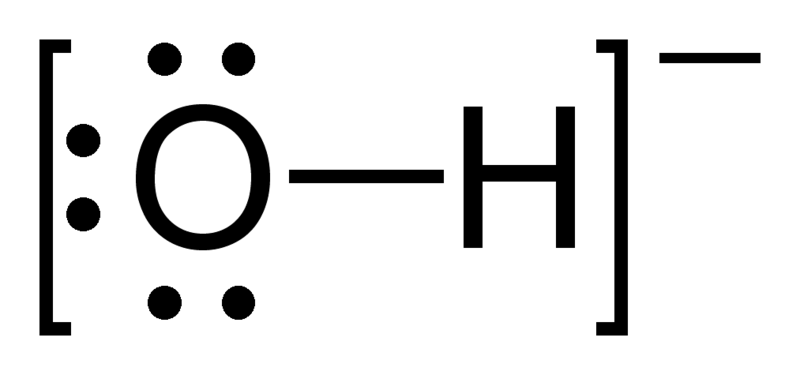 Key Difference - Acidity vs Basicity 