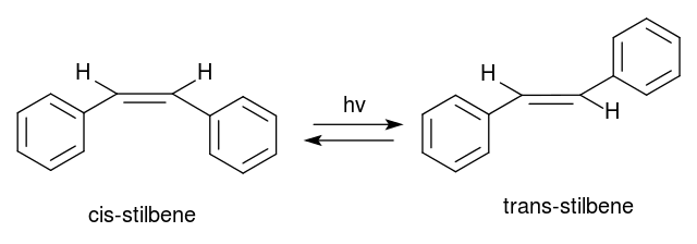 Key Difference - Order of Reaction vs Molecularity 