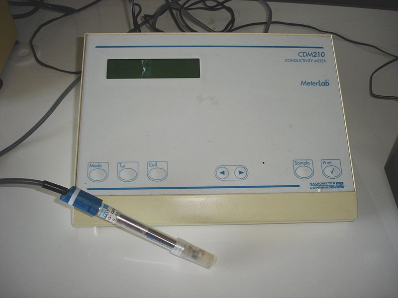 Difference Between Conductivity and Molar Conductivity