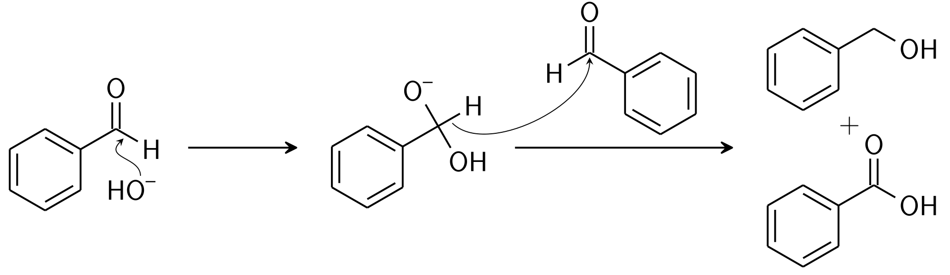 Aldol Condensation and Cannizzaro Reaction