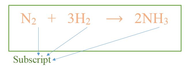 Difference Between Coefficient and Subscript