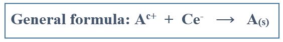 Difference Between Oxidation Potential and Reduction Potential