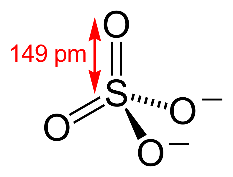 Difference Between Organic and Inorganic Sulfur